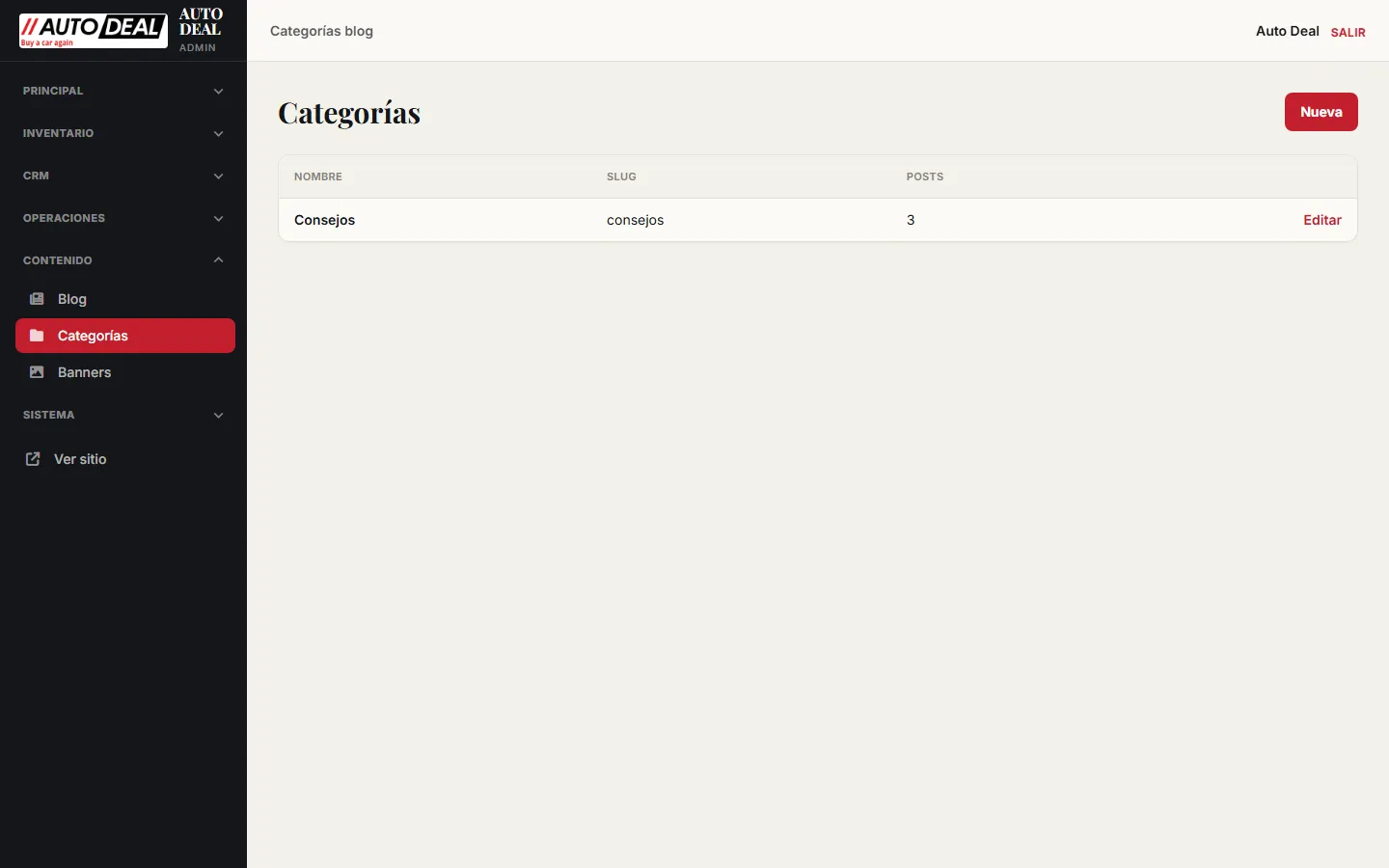 Categorías del blog